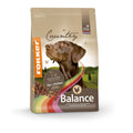  Fokker Country Dog Balance