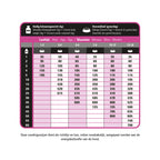  Prins ProCare Protection Puppy Hondenvoer