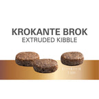  Prins Protection Croque Junior Performance Hondenvoer