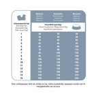  Prins Protection Croque Mini Senior Fit Hondenvoer