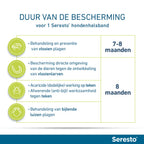  Seresto Anti Teken En Vlooien Halsband Hond Vanaf 8 Kg