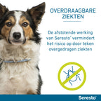  Seresto Anti Teken En Vlooien Halsband Hond Tot 8 Kg