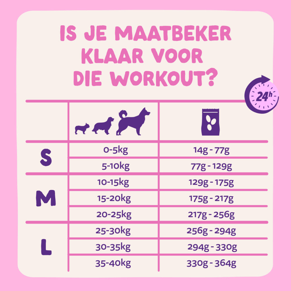  Edgard & Cooper Plantaardig Hondenvoer Rode Biet - Pompoen