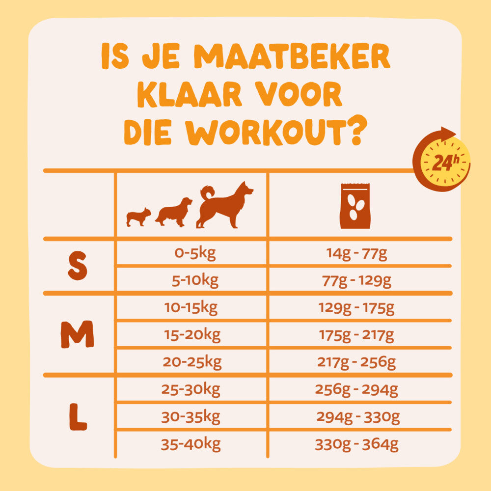  Edgard & Cooper Plantaardig Hondenvoer Wortel - Courgette