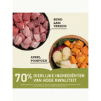  Acana Hondenvoer Highest Protein Ranchland