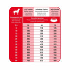  Prins ProCare Standard Fit Hondenvoer