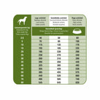 Prins ProCare Croque Senior Superior Hondenvoer