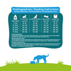  Smolke Hondenvoer Weight Control