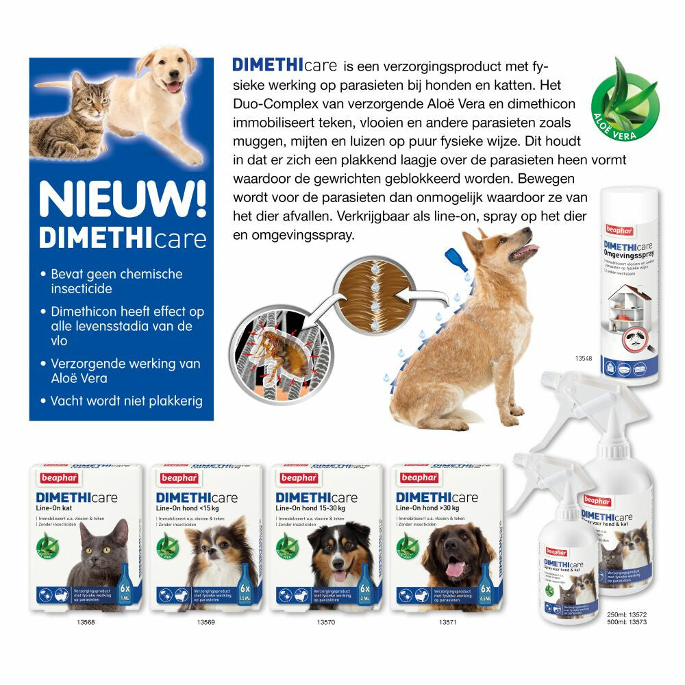  Beaphar DImetHIcare Omgevingsspray Anti Vlooien En Teken
