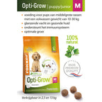  Fokker Hondenvoer Opti-Grow M